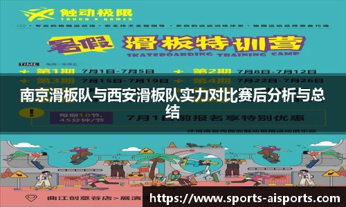 南京滑板队与西安滑板队实力对比赛后分析与总结